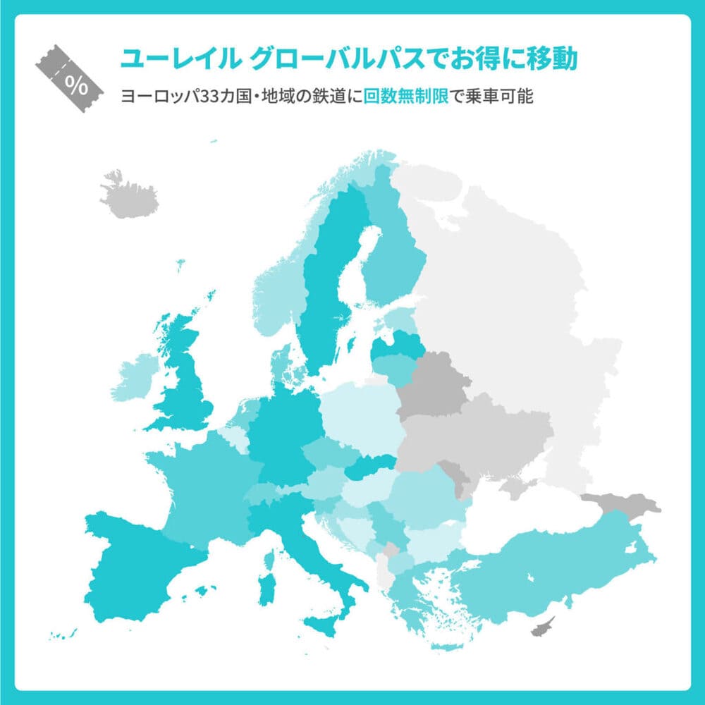 ユーレイルパス 買い方