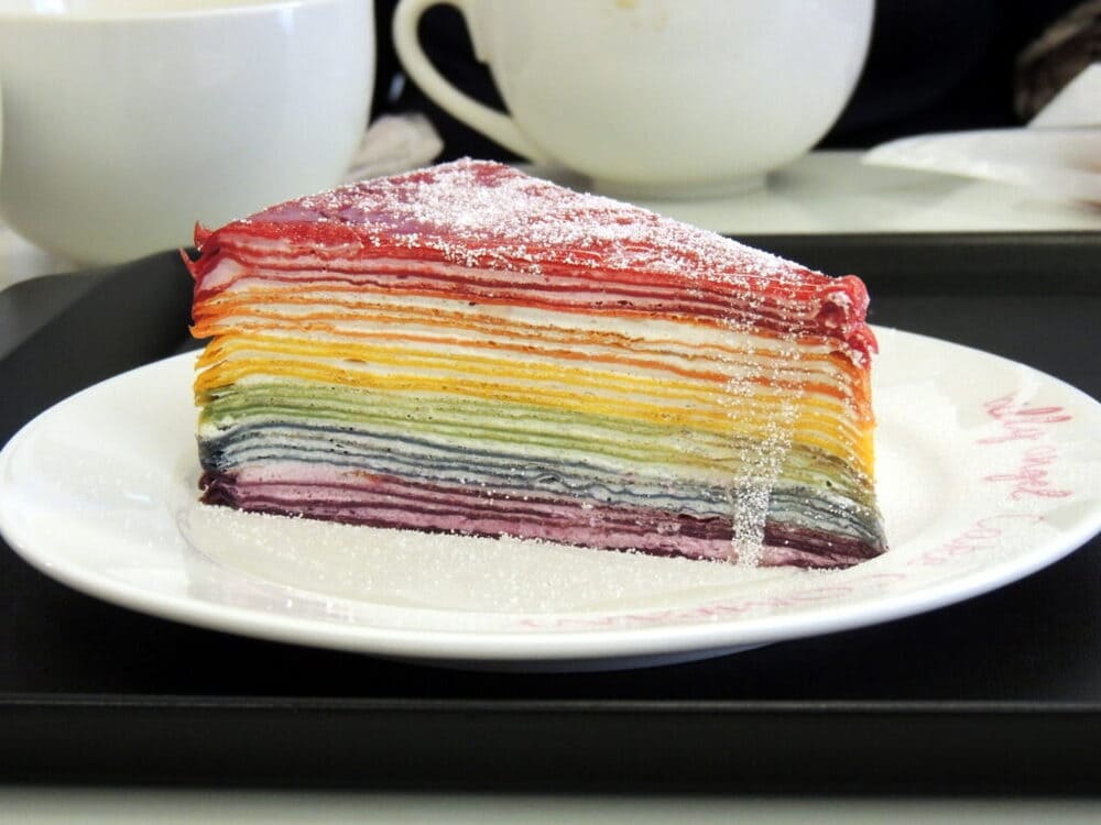 ミニチュア スイーツ レトロ レインボー ケーキ チョコ チェリー 