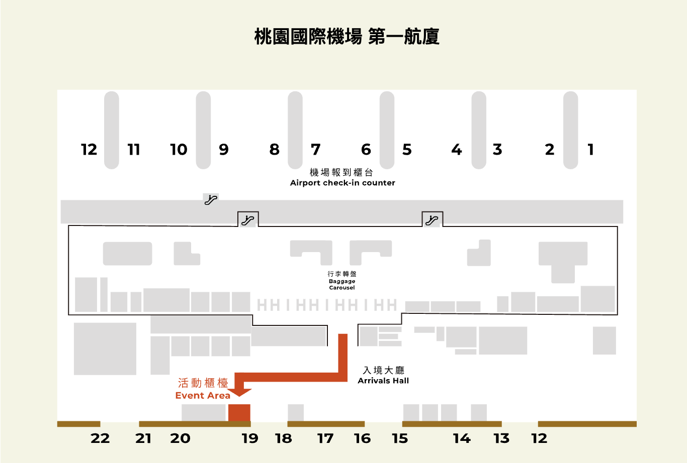 台灣消費金2025懶人包｜香港人入境台灣抽$5000全攻略(附登記、領取及使用教學)