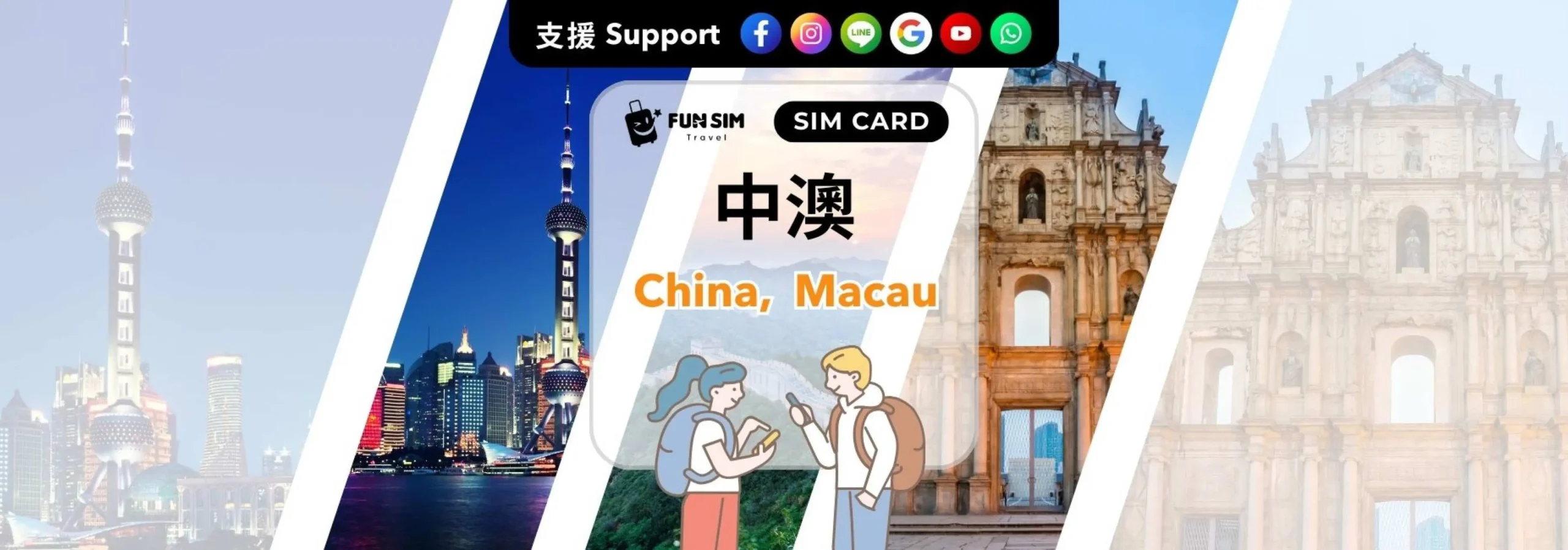【大陸數據卡推薦2026】免翻牆eSIM vs SIM卡 10款精選一篇睇晒！