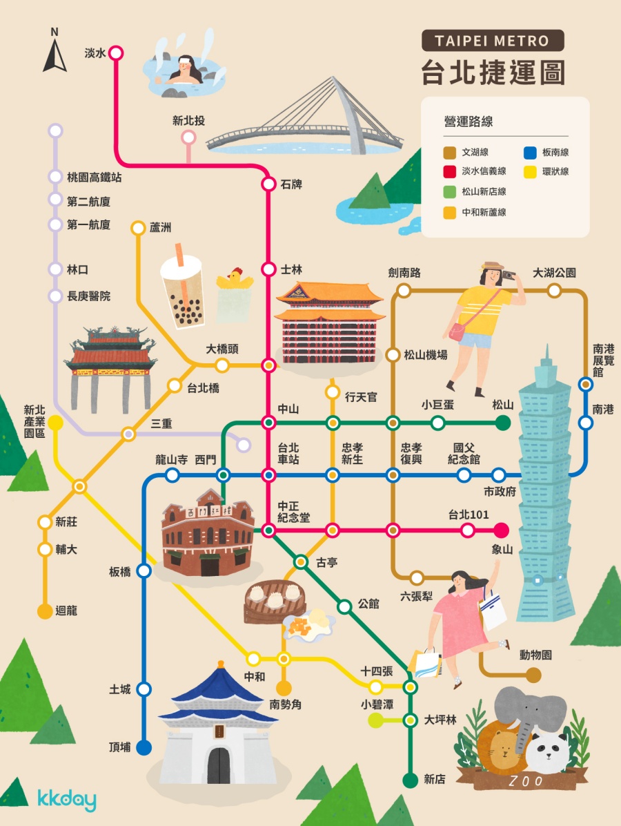 台北親子景點交通方式：捷運＋公車搭乘指南