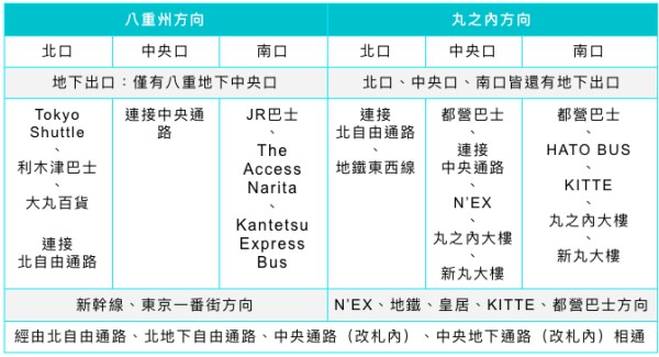batch 螢幕快照 2017 11 15 下午3.57.28