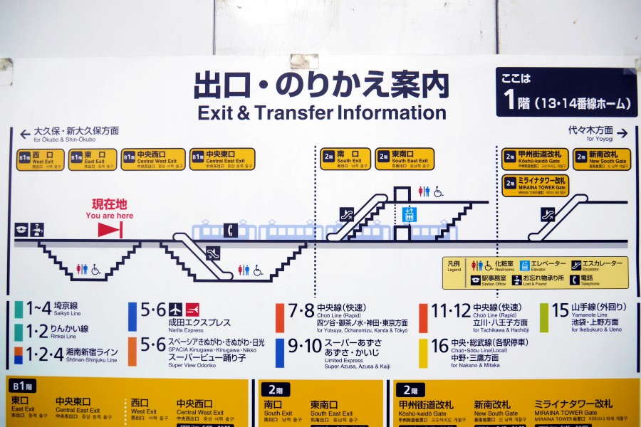 新宿車站-新宿站-JR-轉乘-平面圖-地圖